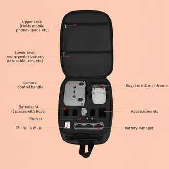 Двойна чанта за дрона, лаптоп раница, модерен пътен калъф за носене, чанта