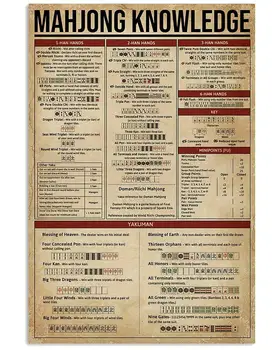 Mahjong Знание Подарък за нова метална тенекиен знаци Ретро Кухня на Ресторант Градина ферма търговски център, Бар, Кафене Мъжки пещера Стена ферма